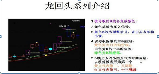 资深游资操盘手教你炒股票：仅2年4万赚400万，坚持只做“龙回头”一种牛票