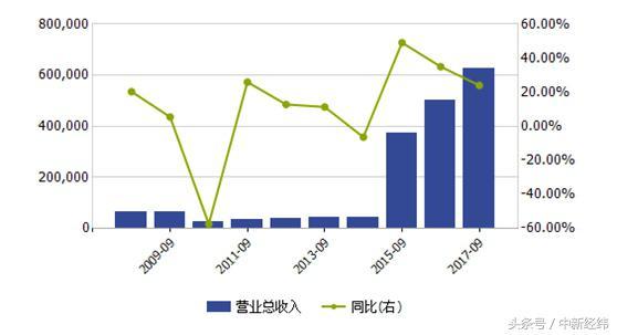 连续三个月停牌的凯撒旅游正在经历着什么？