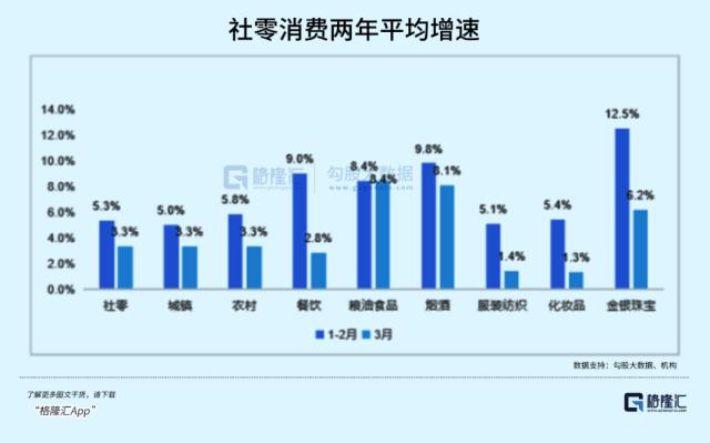 这行情，股民懵了！基民也懵了！