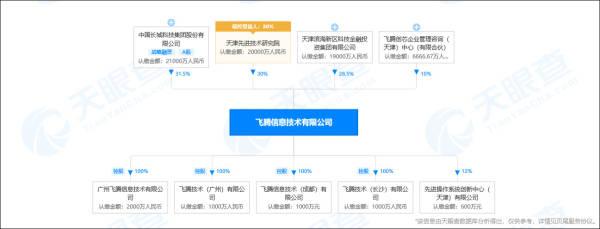 美国炒作大陆用台积电代工芯片造导弹，台当局紧急回应