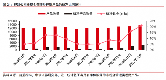 房贷利率进入“3时代”！“提前还贷”这笔账，究竟该怎么算？