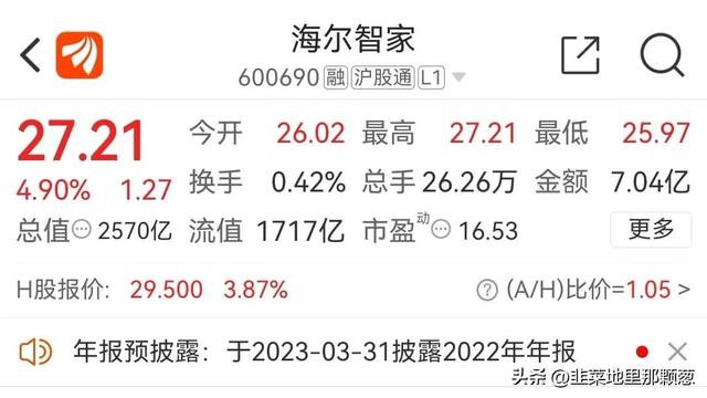 格力电器 海尔智家 美的集团 为何只有格力电器股吧出现骂声一片？