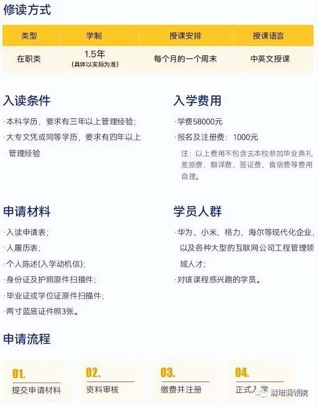 美国布鲁克斯大学工程管理硕士学位班 申请流程