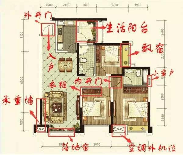 买房子不会看户型图？只需3分钟，教你如何看懂户型图