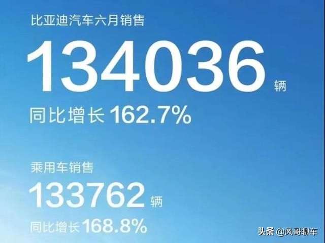 比亚迪6月份销量超13万，西安新厂8月份投产，产能问题能解决吗？