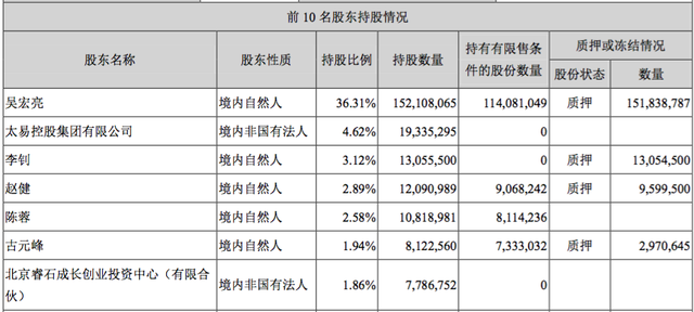 易主浙江广电复牌一字涨停，被“冰封”的唐德影视能解冻吗？