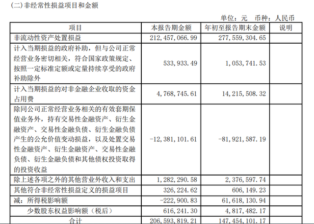 房企自救，新湖中宝迎来关键一步！为什么是衢州？