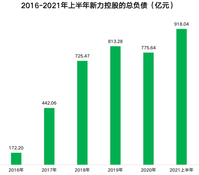 突然退市！暴跌88%，“江西地产首富”遭遇大败局