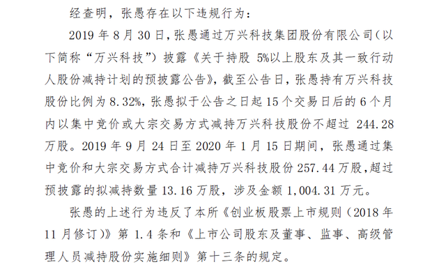 万兴科技股东张愚超额减持13万股 遭深交所通报批评