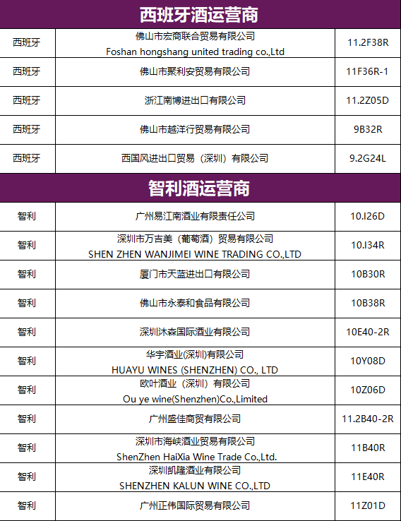 参观报名！2020疫后全球首场专业国际葡萄酒烈酒展-邀请函