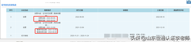 ISO管理体系认证，怎么才能转机构？