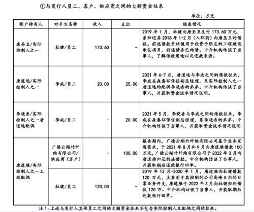 森泰股份增收不增利 实控人家族个人账户收付超过全年净利润