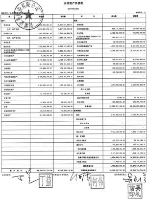 长城证券股份有限公司首次公开发行股票上市公告书