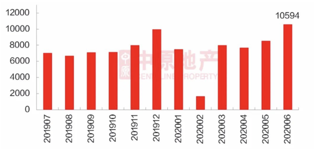 深圳传来大消息！8条狠招治炒房，离婚没用了，中介郁闷：带客户走到半路没了资格