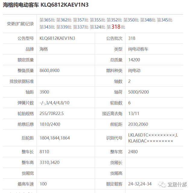 德阳-什邡城际公交来了！纯电动金龙客车，票价有望3元？