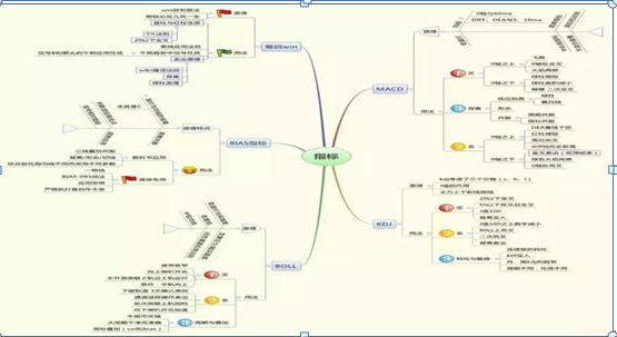 资深游资操盘手教你炒股票：仅2年4万赚400万，坚持只做“龙回头”一种牛票