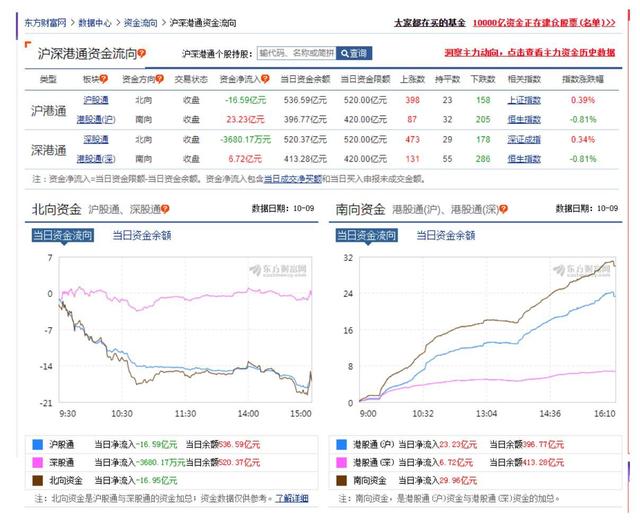 看涨看跌，买入卖出，手把手教你玩转期权交易