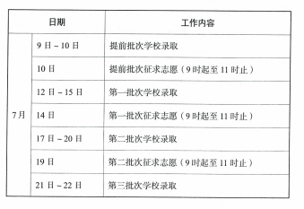 《中考指南》带给我的所有有用信息，你值得拥有