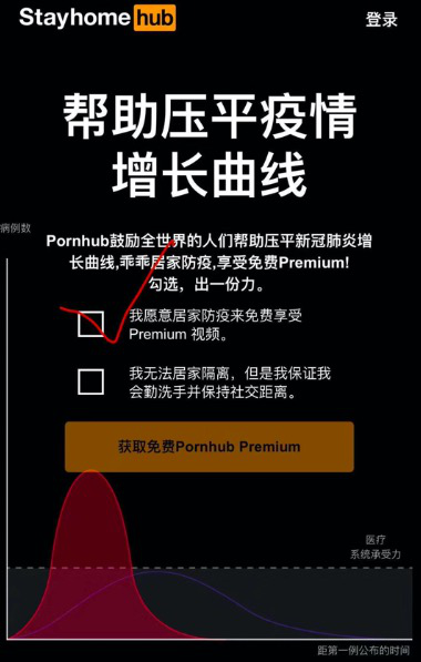 疫情颠覆成人产业：美国总统心头好陨落，它成全球第1看片网站