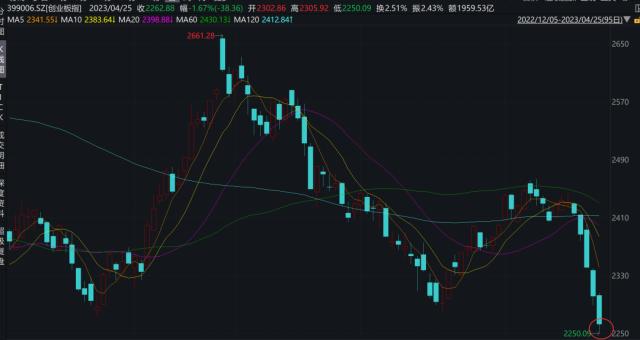 发生了什么？突然直线猛拉，中信银行暴涨8%！美国重罚，2万亿巨头跳水！热搜第一！酒店推出“99元睡大