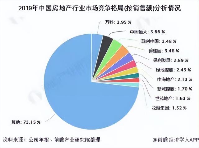 黑色星期四！地产股掀起跌停潮，发生了什么？