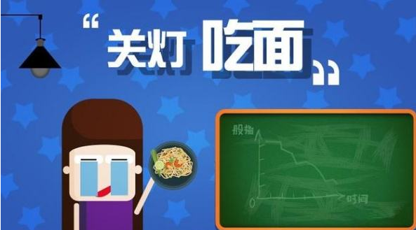 东哥：高管和大股东玩王车易位！上市公司到底要干什么？