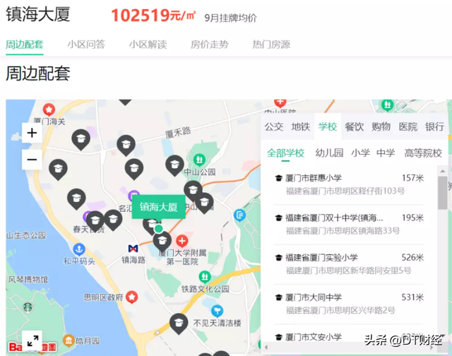 房价卷过北上广，厦门究竟是几线城市