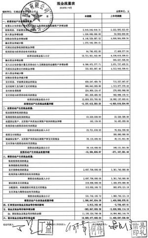 长城证券股份有限公司首次公开发行股票上市公告书