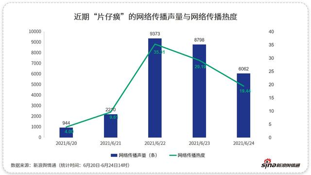 “药中茅台”片仔癀一粒千元，舆论呼吁“药吃不炒”