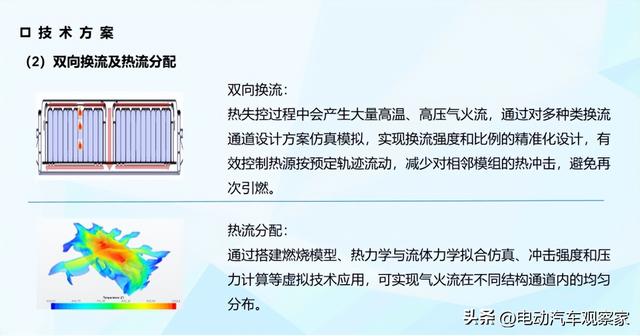 动力电池系统大横评：麒麟、刀片、弹匣、大禹……