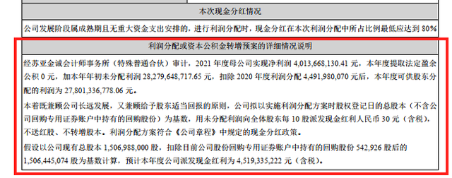 教你看上市公司的财报（01）