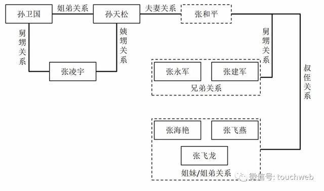 科拓生物深交所上市：市值28亿 业务高度依赖蒙牛