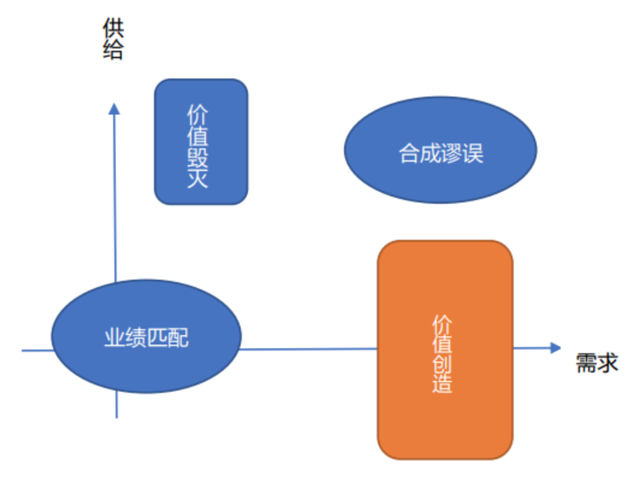 刘格菘能否再次打破基金经理的冠军魔咒？