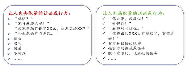 那些监控员工一举一动的公司，后来怎么样了？