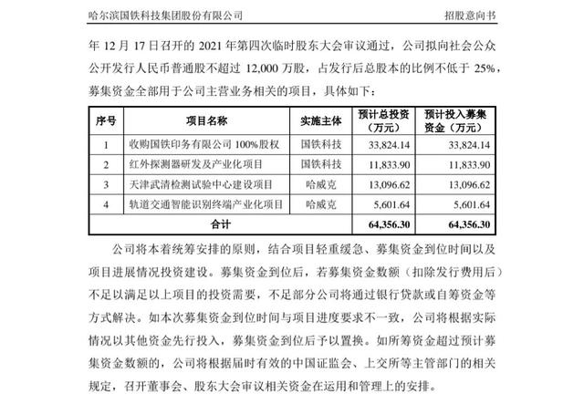 新股动态市盈率-818.61倍，发行价13.58元，是大肉签吗？