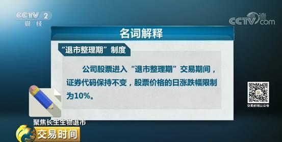 长生生物股票被终止上市！啥是“退市整理期”制度？一段视频告诉你↓