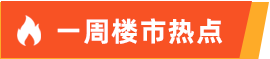 北京法拍房新增上拍房源井喷，霄云路8号成交价最高4459万