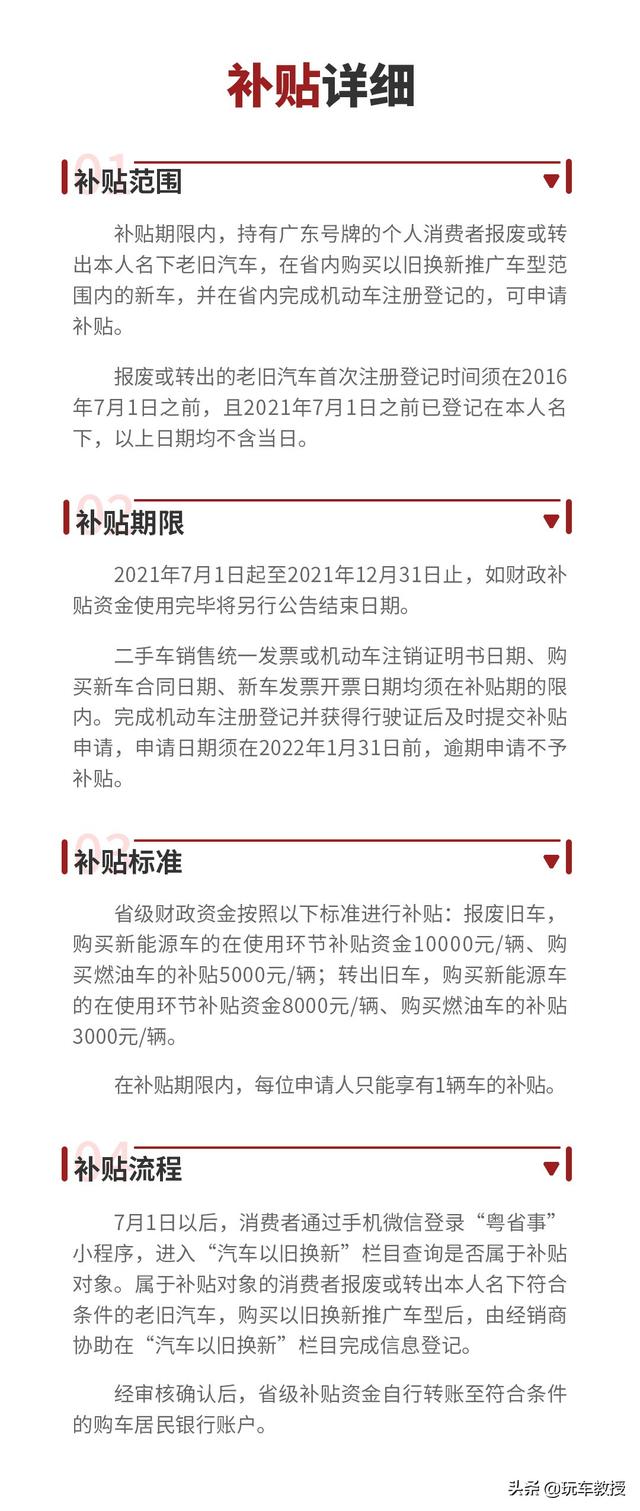 朋友们注意了 汽车以旧换新最高补贴1万元！7月1日正式实施！