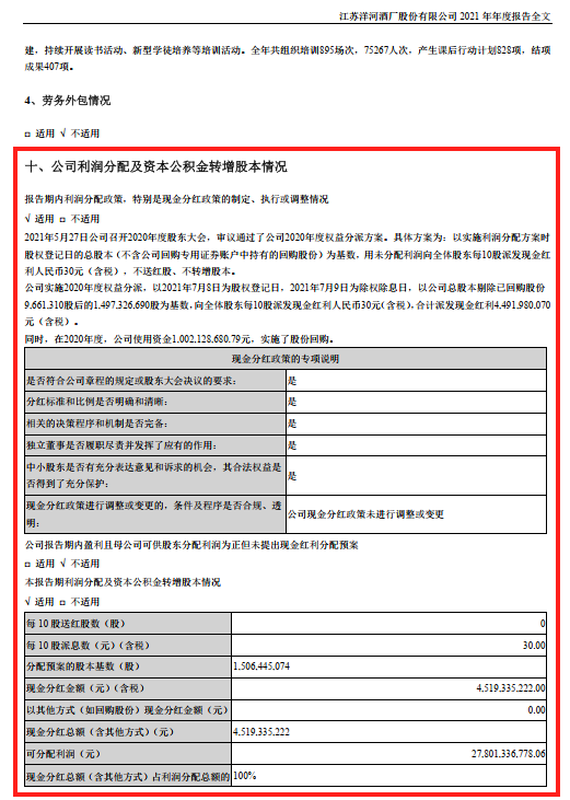 教你看上市公司的财报（01）