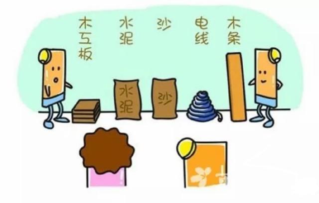 6种装修方式，哪种最适合你------2023年家装指南