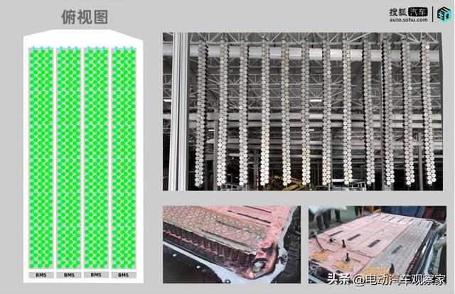 动力电池系统大横评：麒麟、刀片、弹匣、大禹……