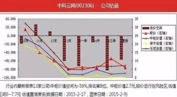 28岁海归女博士说破股市：股票已经跌到全部股东都套牢为什么还会跌？作为投资者你怎么看