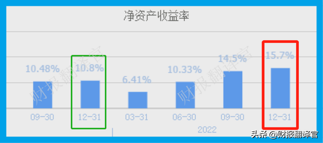 A股天然气龙一,销量全国占比超70%,拥有LNG运输能力,股价拦腰斩断