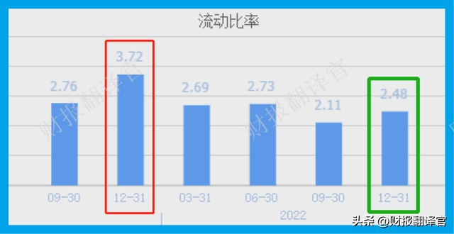 A股天然气龙一,销量全国占比超70%,拥有LNG运输能力,股价拦腰斩断