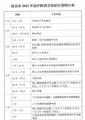 《中考指南》带给我的所有有用信息，你值得拥有