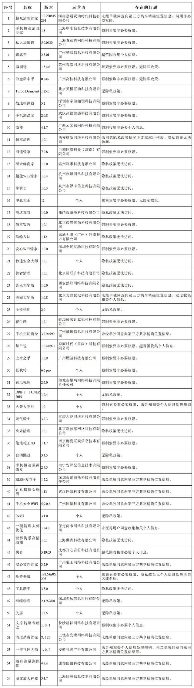 早新闻丨提醒！南宁公积金又有新变化，还房贷需注意……