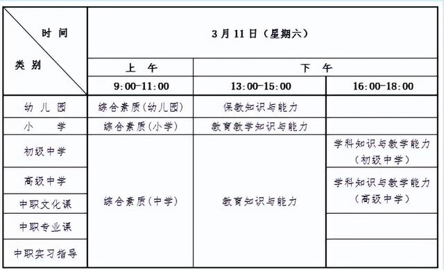 流程发布！明年上半年中小学教师资格笔试下月报名