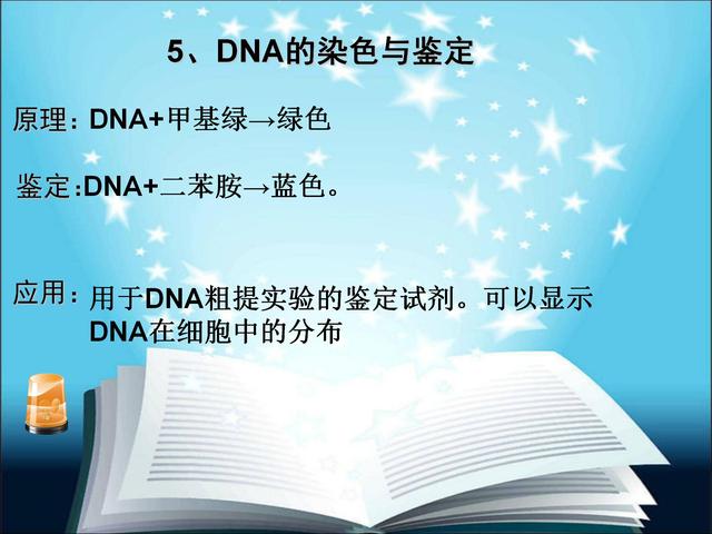 高中生物，所有颜色反应总结，十六张表帮你搞定，轻松拿分