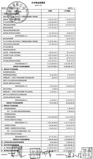 长城证券股份有限公司首次公开发行股票上市公告书