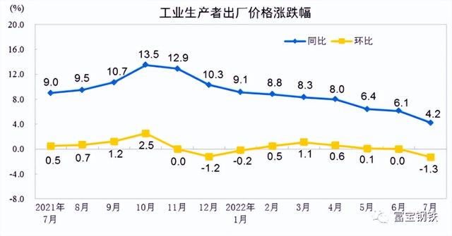 限电VS复产，供需弱平衡能否维持